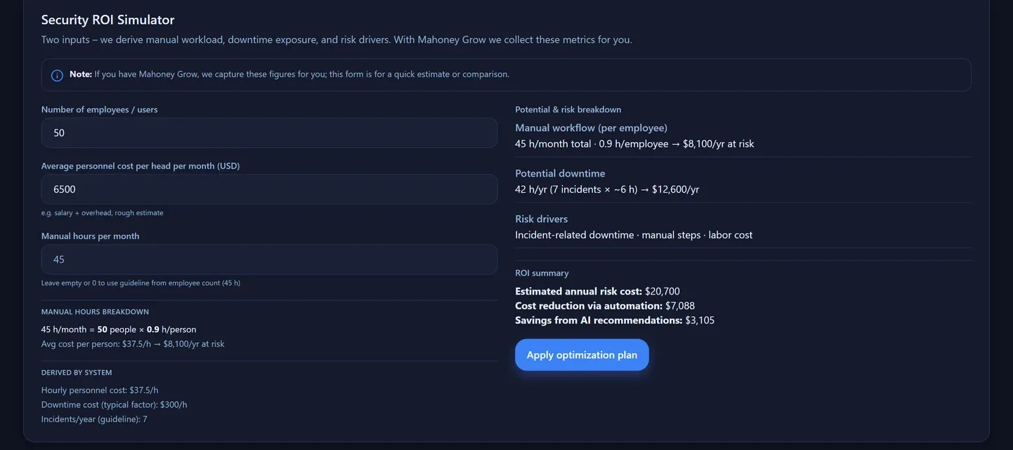 Mahoney Control Financials — ROI simulator turning two inputs into a business case